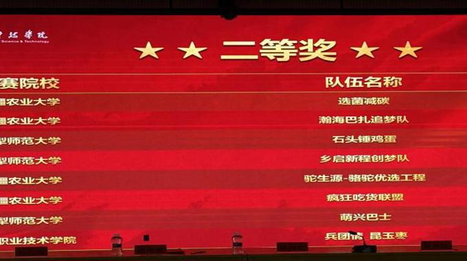 昆玉职业技术学院“兵团情·昆玉枣”团队在全国第十五届大学生三创赛中斩获佳绩